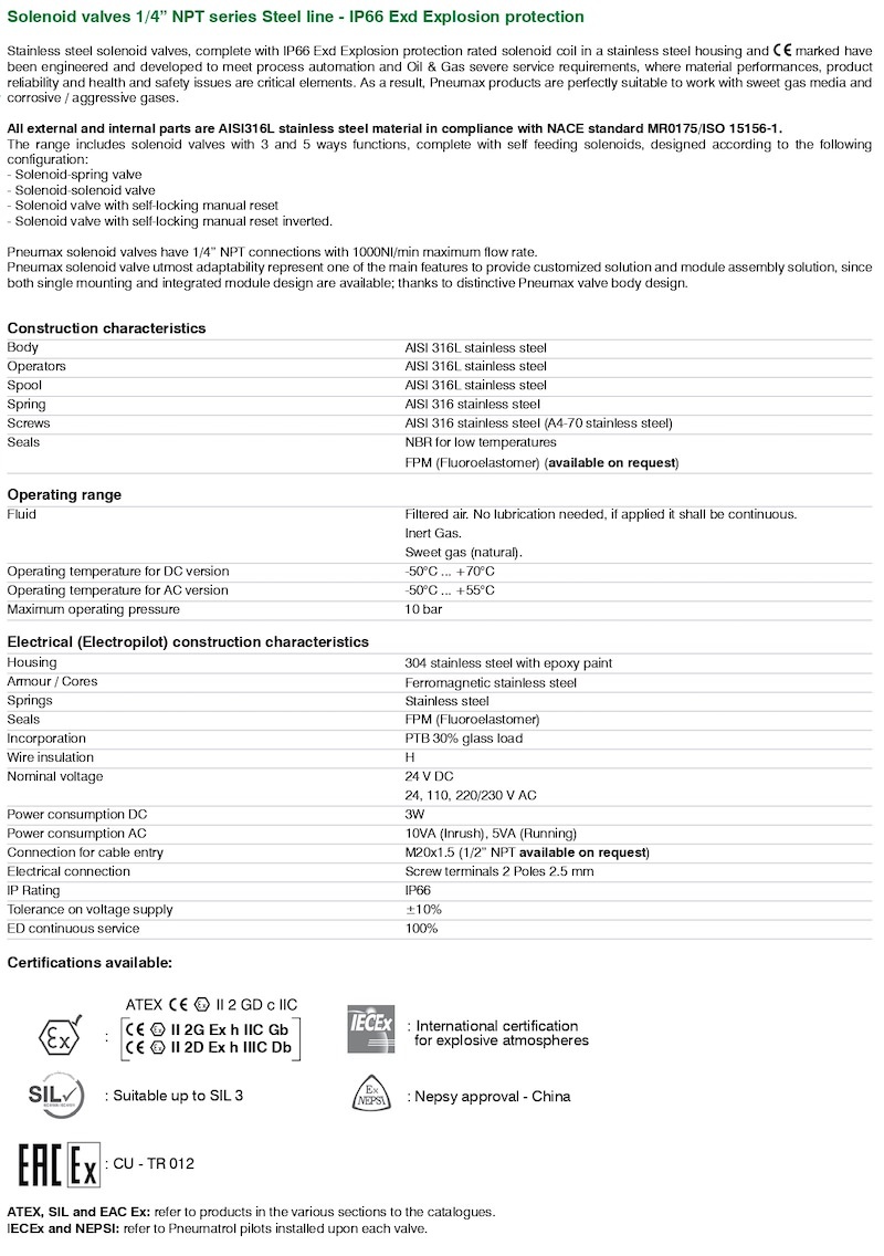 Solenoid valves 3/2 – 5/2, 1/4″ NPT