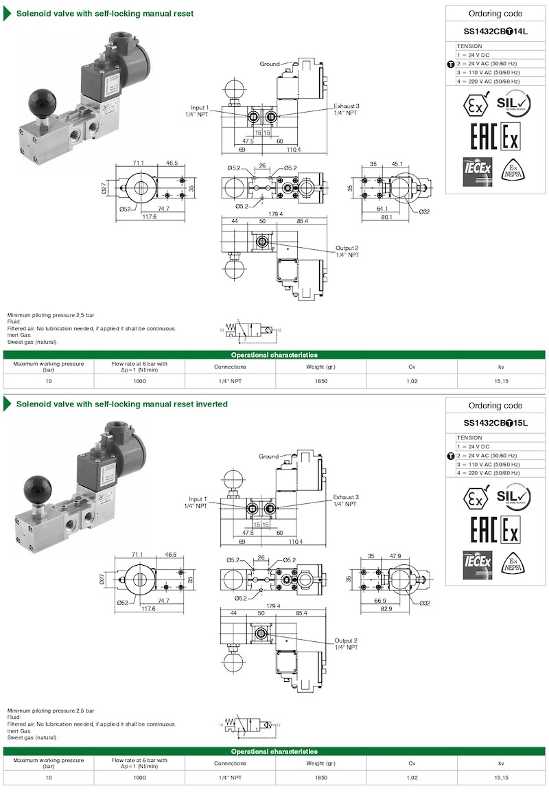 Solenoid valves 3/2 – 5/2, 1/4″ NPT