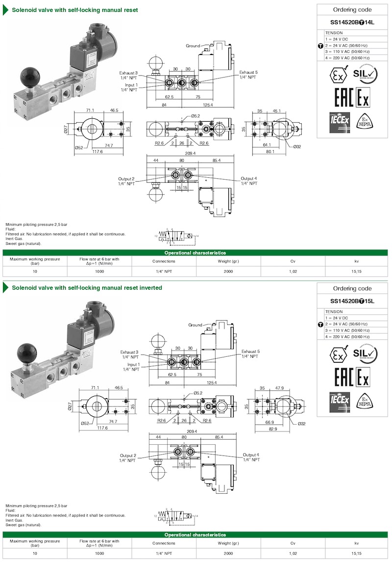 Solenoid valves 3/2 – 5/2, 1/4″ NPT