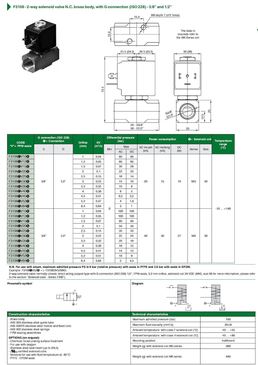 F3106 – 2-way solenoid valve N.C. brass body, with G connection (ISO 228) – 1/8”-1/4”-3/8″-1/2″