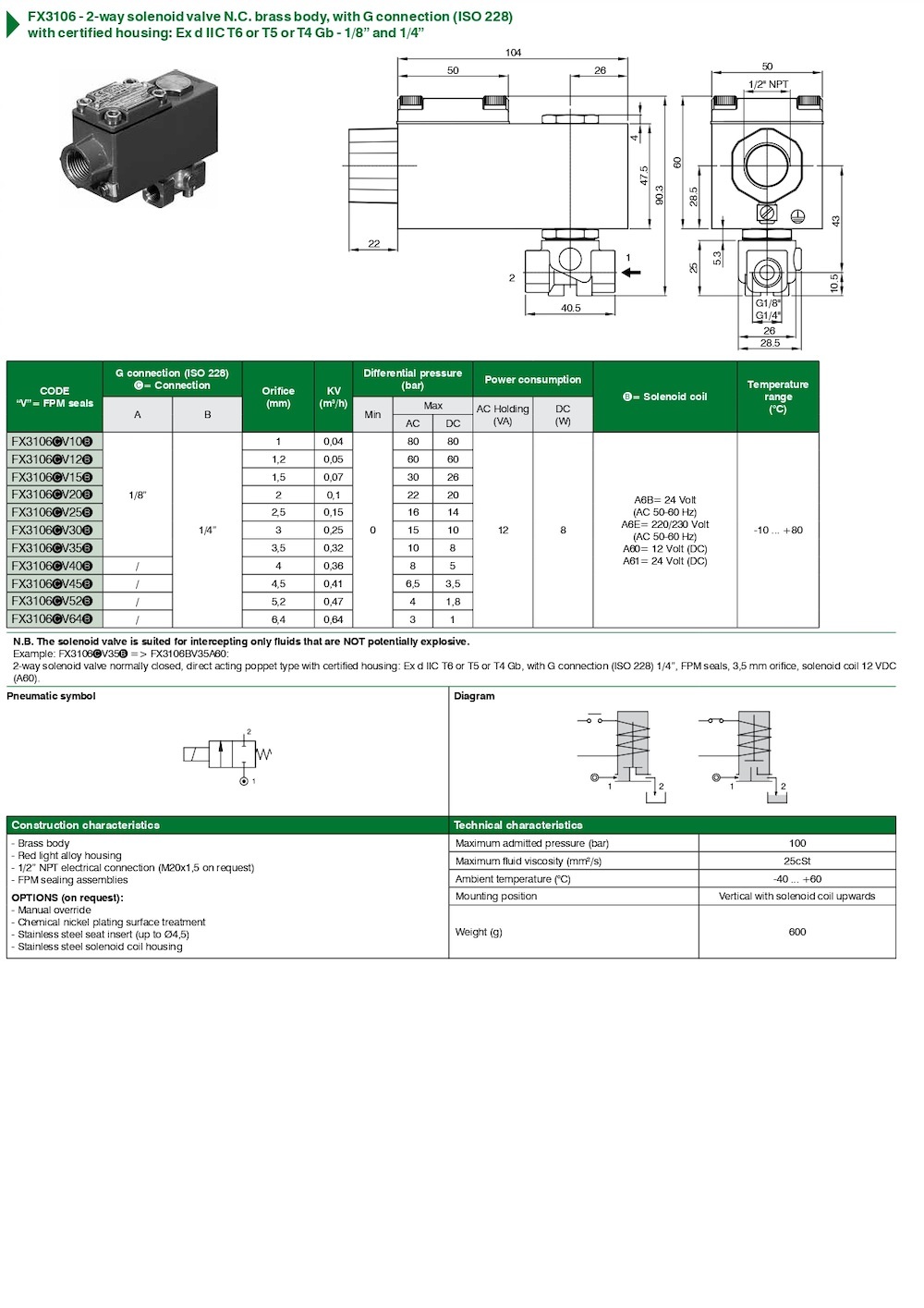 FX3106 – 2-way solenoid valve N.C. brass body, with G connection (ISO 228) with certified housing: Ex d IIC T6 or T5 or T4 Gb – 1/8”-1/4”-3/8″-1/2″