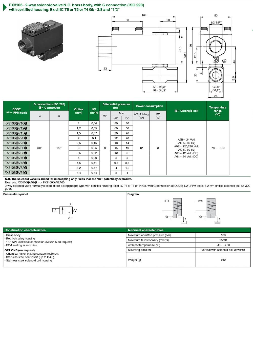 FX3106 – 2-way solenoid valve N.C. brass body, with G connection (ISO 228) with certified housing: Ex d IIC T6 or T5 or T4 Gb – 1/8”-1/4”-3/8″-1/2″