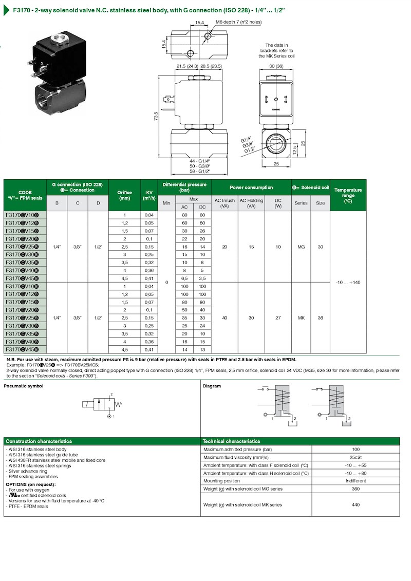 F3170 – 2-way solenoid valve N.C. stainless steel body, with G connection (ISO 228) – 1/4” … 1/2”