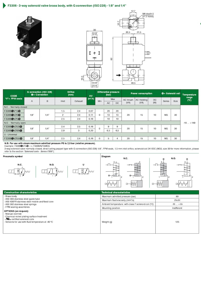 F3306 – 3-way solenoid valve brass body, with G connection (ISO 228) – 1/8” and 1/4”