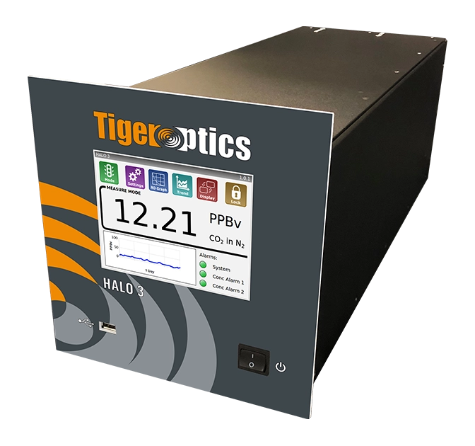 HALO™ 3 CO2