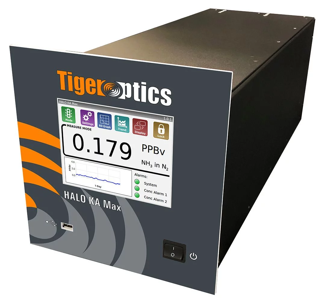 HALO KA Max™ NH3