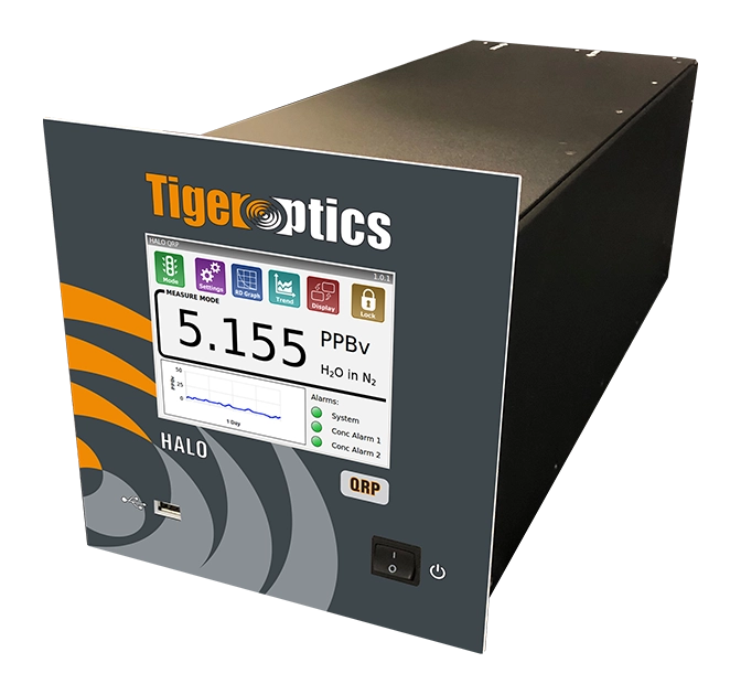 HALO™ QRP
