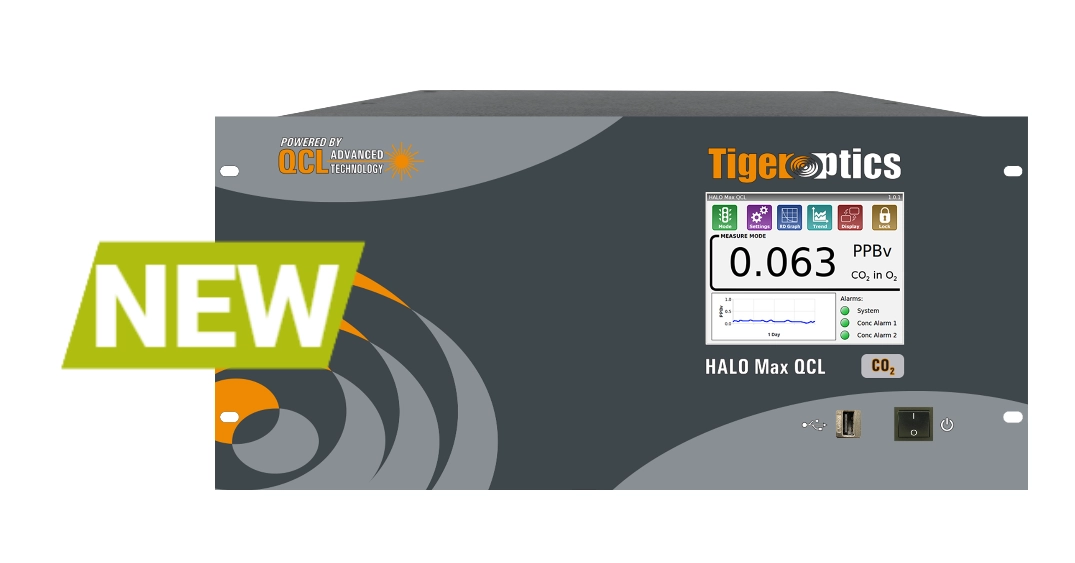 HALO Max QCL™ CO2