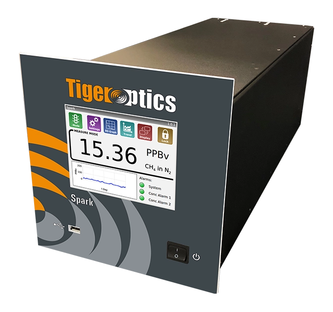 Spark™ CH4