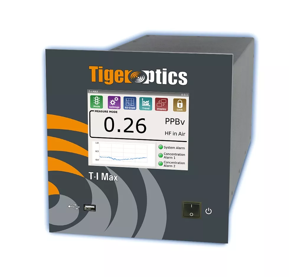T-I MAX™ HF
