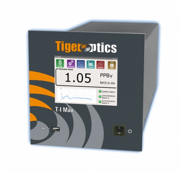 T-I MAX™ NH3